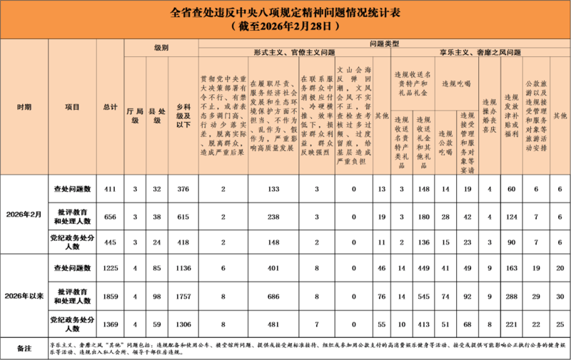 4318d55e9609f26331541c18ed7e845b_640_wx_fmt=png&from=appmsg&tp=wxpic&wxfrom=5&wx_lazy=1#imgIndex=1.png